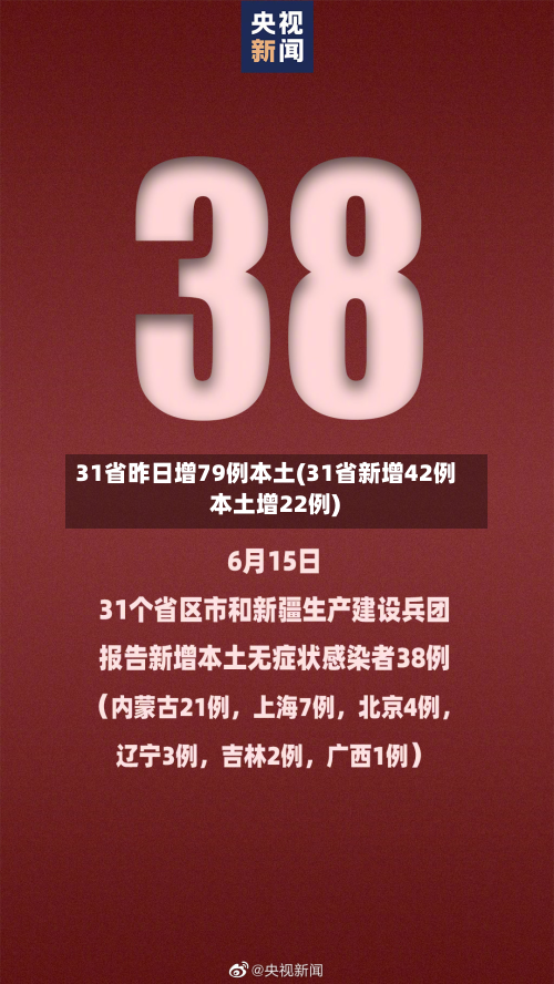31省昨日增79例本土(31省新增42例 本土增22例)-第3张图片