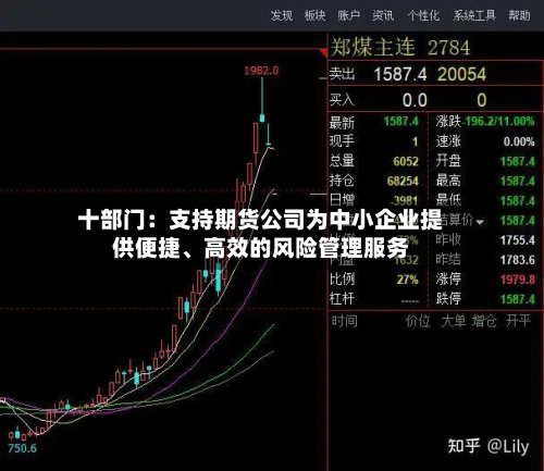 十部门：支持期货公司为中小企业提供便捷、高效的风险管理服务-第1张图片