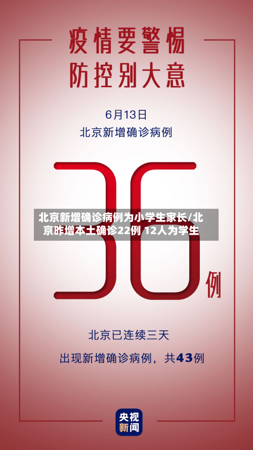 北京新增确诊病例为小学生家长/北京昨增本土确诊22例 12人为学生-第2张图片