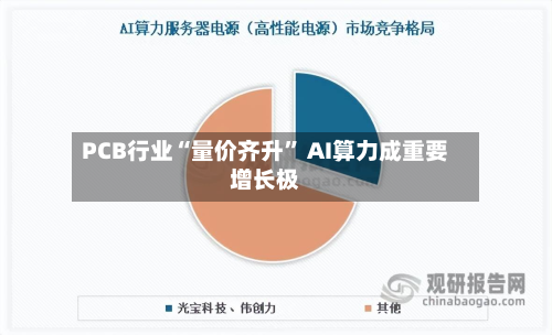 PCB行业“量价齐升	” AI算力成重要增长极-第3张图片