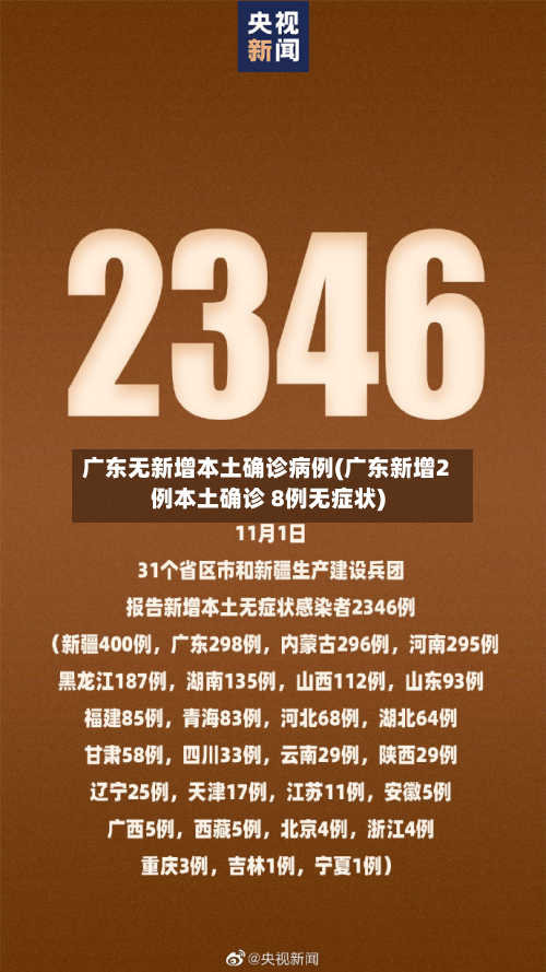广东无新增本土确诊病例(广东新增2例本土确诊 8例无症状)