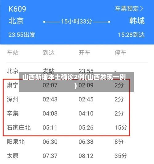 山西新增本土确诊2例(山西发现一例)-第2张图片