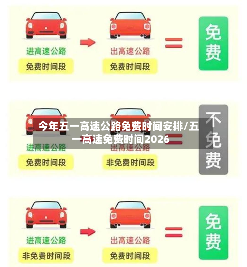 今年五一高速公路免费时间安排/五一高速免费时间2026-第3张图片