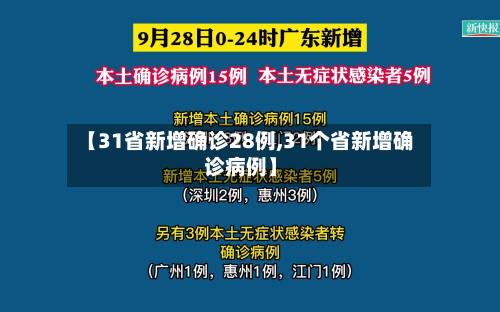【31省新增确诊28例,31个省新增确诊病例】