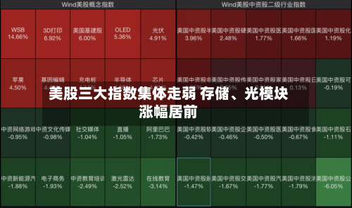 美股三大指数集体走弱 存储	、光模块涨幅居前-第1张图片