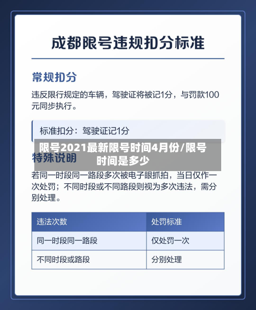 限号2021最新限号时间4月份/限号时间是多少