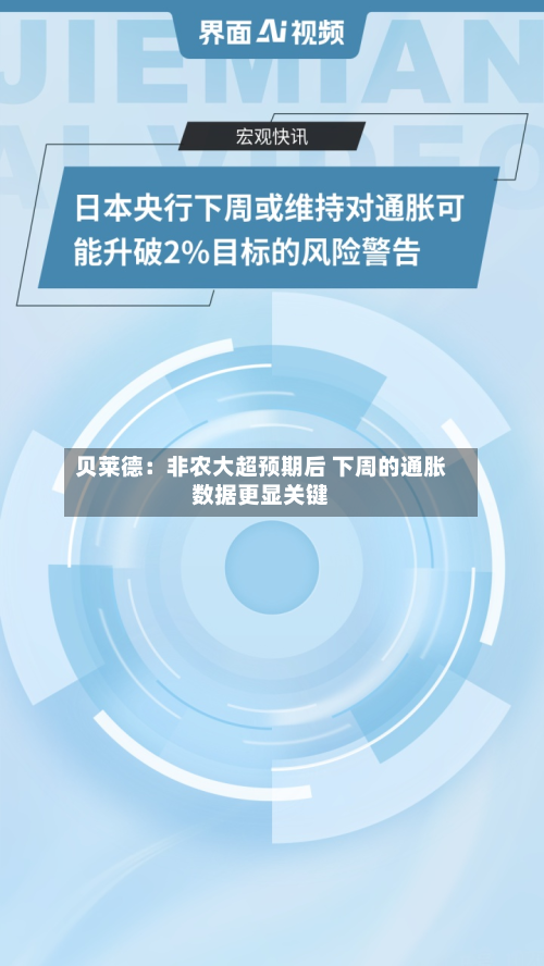 贝莱德：非农大超预期后 下周的通胀数据更显关键-第2张图片