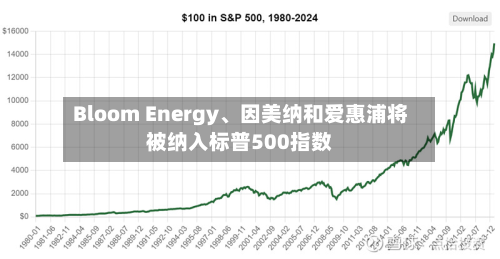 Bloom Energy、因美纳和爱惠浦将被纳入标普500指数