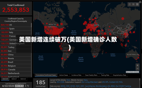 美国新增连续破万(美国新增确诊人数)