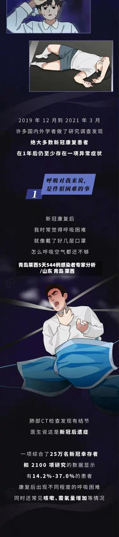 青岛莱西5天544例感染者专家分析/山东 青岛 莱西