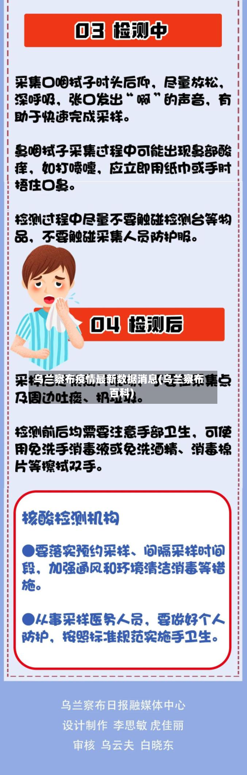 乌兰察布疫情最新数据消息(乌兰察布百科)