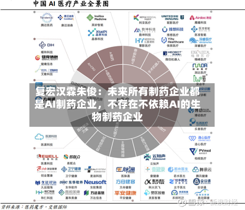 复宏汉霖朱俊：未来所有制药企业都是AI制药企业，不存在不依赖AI的生物制药企业-第2张图片