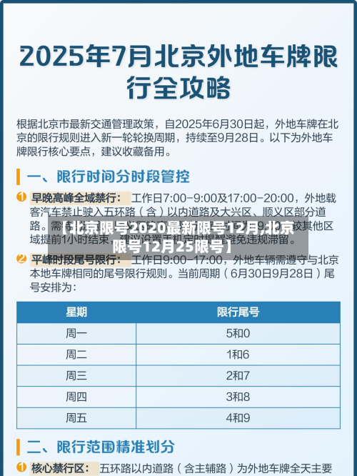 【北京限号2020最新限号12月,北京限号12月25限号】