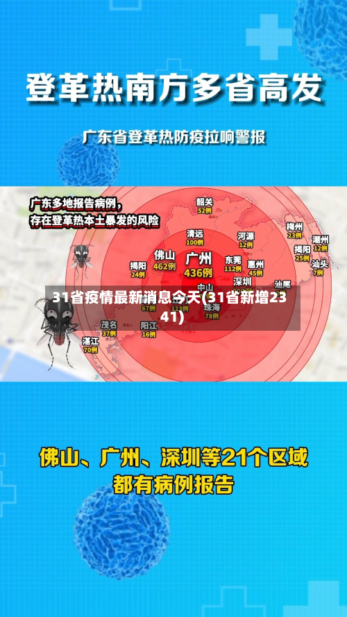 31省疫情最新消息今天(31省新增23 41)-第3张图片