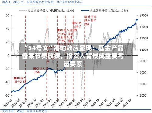 “54号文”落地效应显现：基金产品备案节奏放缓	，投资人背景成重要考量要素-第2张图片