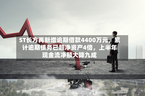 ST长方再新增逾期借款4400万元	，累计逾期债务已超净资产4倍，上半年现金流净额大降九成-第1张图片