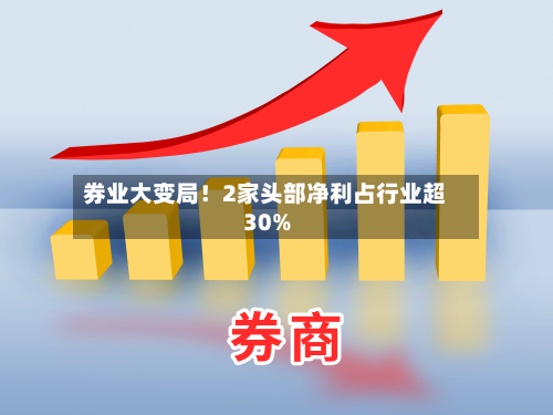 券业大变局！2家头部净利占行业超30%