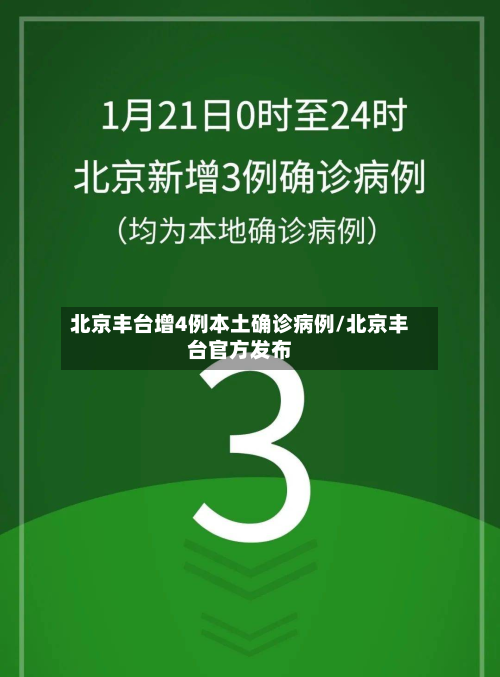 北京丰台增4例本土确诊病例/北京丰台官方发布-第3张图片