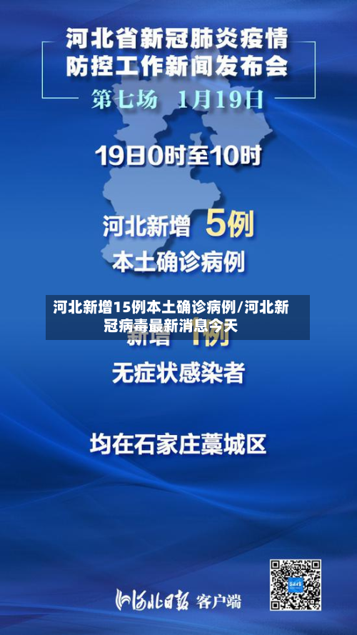 河北新增15例本土确诊病例/河北新冠病毒最新消息今天-第2张图片
