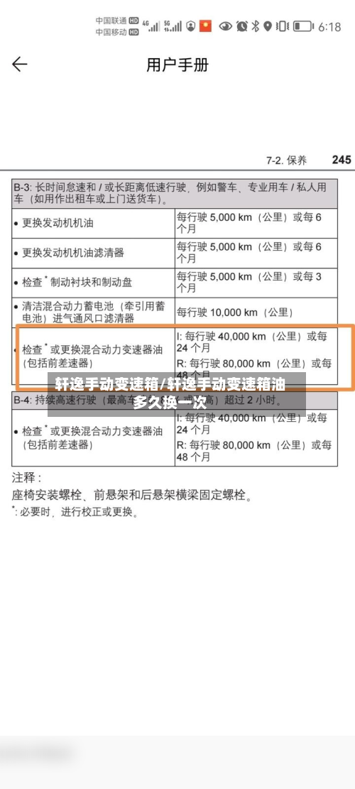 轩逸手动变速箱/轩逸手动变速箱油多久换一次-第2张图片