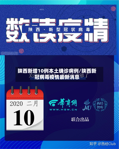 陕西新增10例本土确诊病例/陕西新冠病毒疫情最新消息