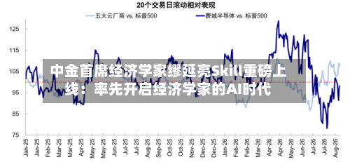 中金首席经济学家缪延亮Skill重磅上线：率先开启经济学家的AI时代