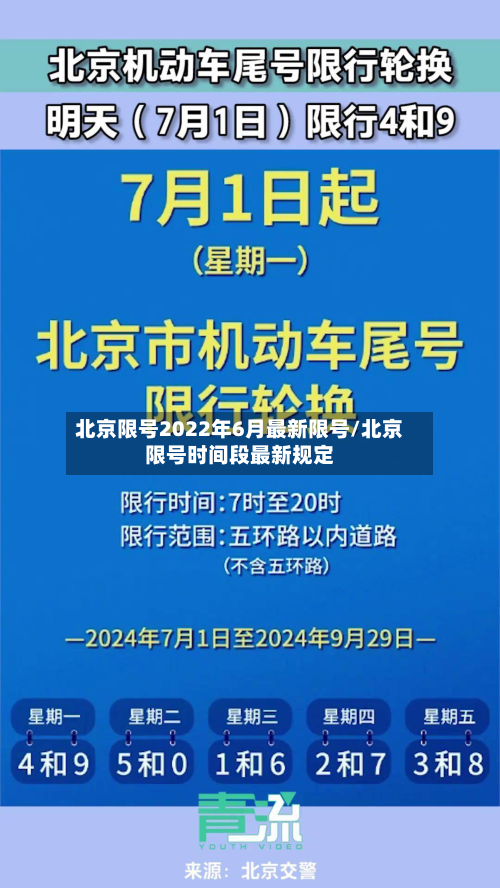 北京限号2022年6月最新限号/北京限号时间段最新规定-第2张图片