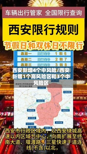 西安新增4个中风险/西安新增1个高风险区和3个中风险区-第3张图片