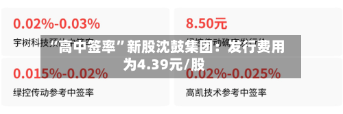 “高中签率”新股沈鼓集团：发行费用为4.39元/股-第2张图片