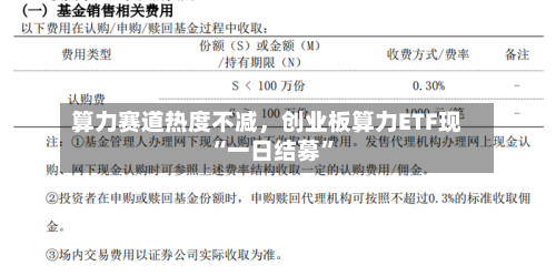 算力赛道热度不减，创业板算力ETF现“一日结募	”-第3张图片