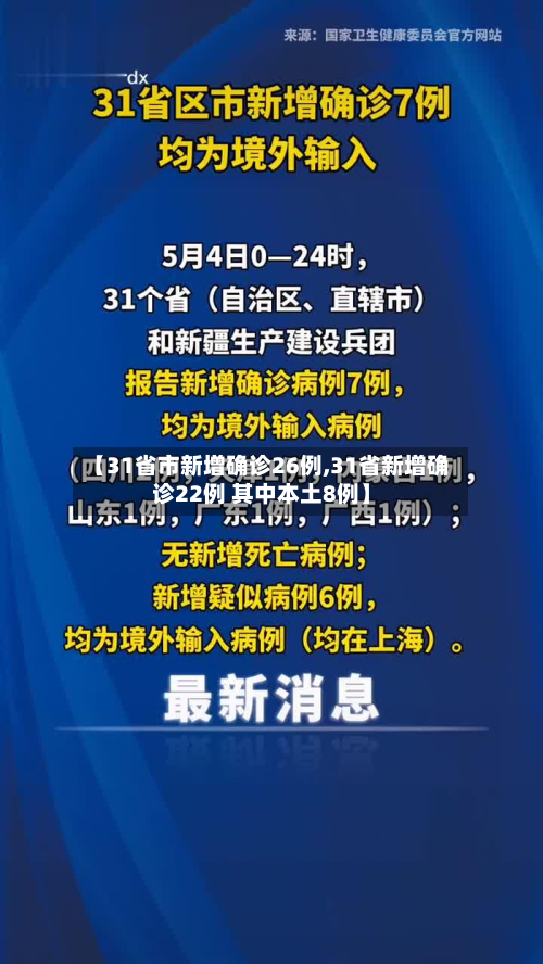 【31省市新增确诊26例,31省新增确诊22例 其中本土8例】