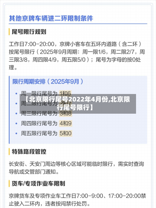 【北京限行尾号2022年4月份,北京限行尾号限行】-第2张图片