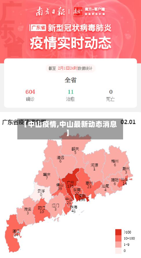 【中山疫情,中山最新动态消息】-第2张图片