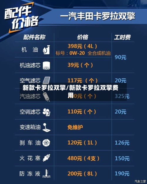 新款卡罗拉双擎/新款卡罗拉双擎费用