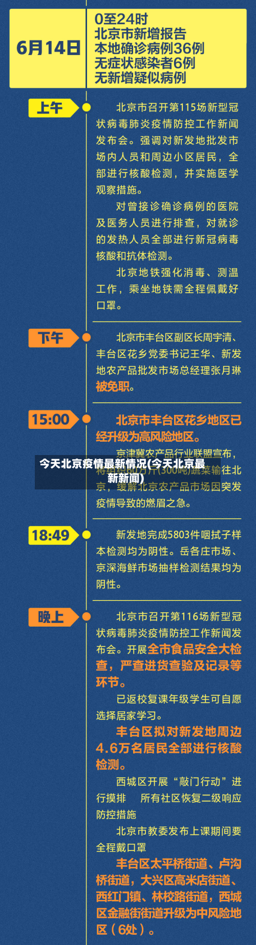 今天北京疫情最新情况(今天北京最新新闻)