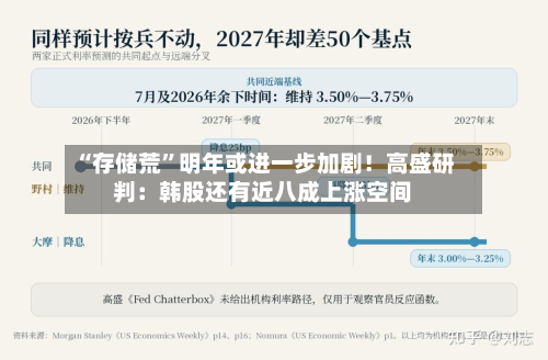 “存储荒”明年或进一步加剧！高盛研判：韩股还有近八成上涨空间-第3张图片