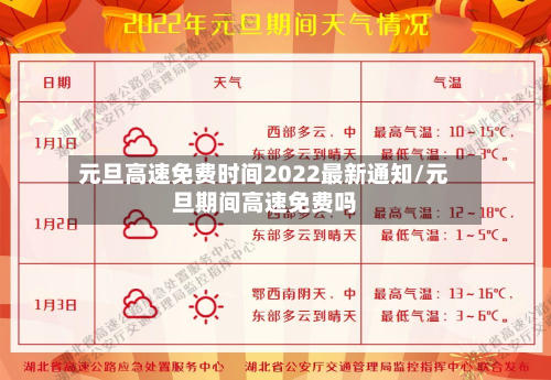元旦高速免费时间2022最新通知/元旦期间高速免费吗-第3张图片