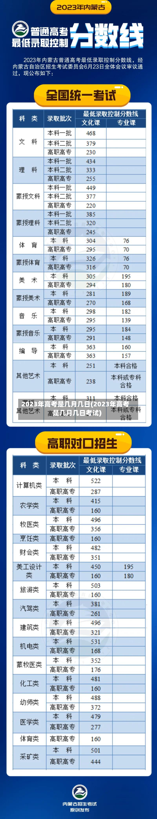 2023年高考是几月几日(2023年高考是几月几日考试)-第2张图片