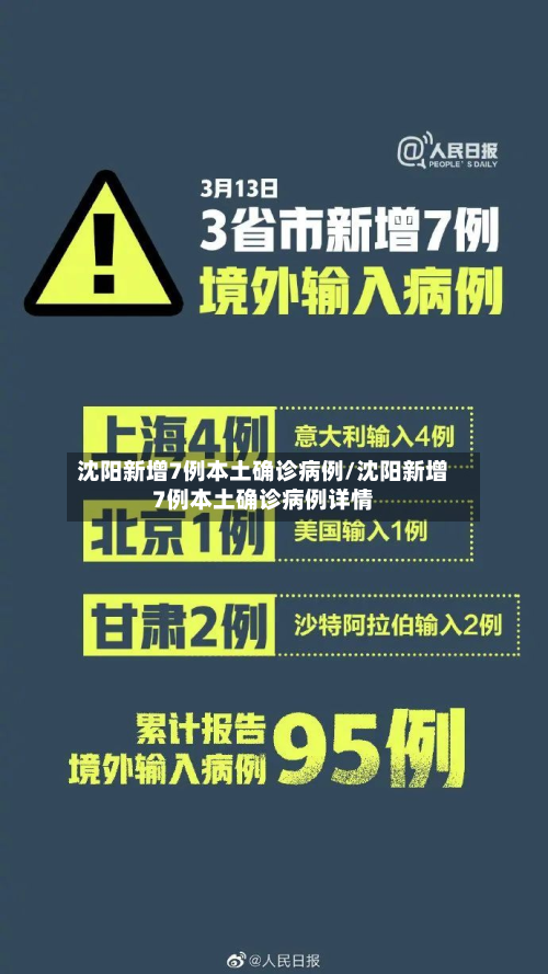 沈阳新增7例本土确诊病例/沈阳新增7例本土确诊病例详情-第2张图片