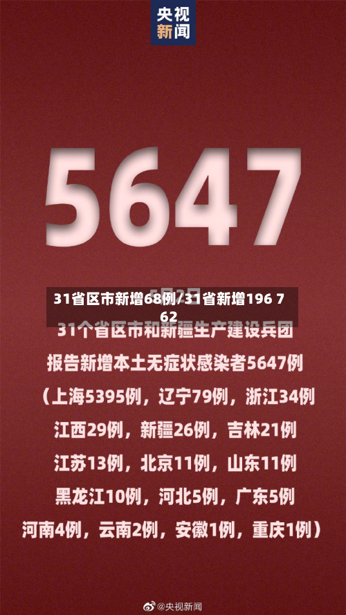 31省区市新增68例/31省新增196 762-第2张图片