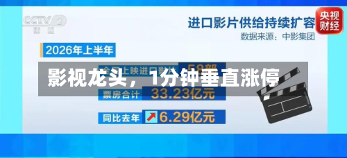 影视龙头，1分钟垂直涨停-第1张图片