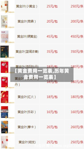 【黄金费用一览表,历年黄金费用一览表】-第3张图片