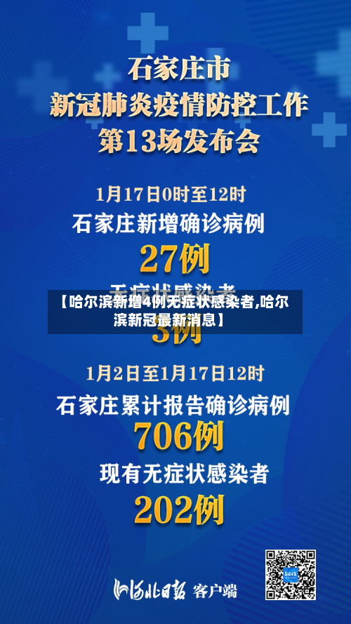 【哈尔滨新增4例无症状感染者,哈尔滨新冠最新消息】-第3张图片