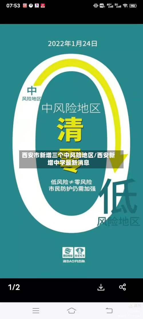 西安市新增三个中风险地区/西安新增中学最新消息-第2张图片