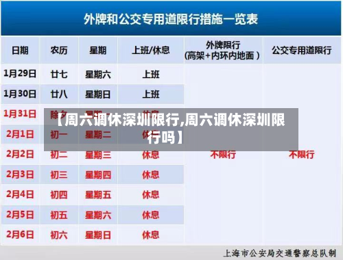 【周六调休深圳限行,周六调休深圳限行吗】-第2张图片