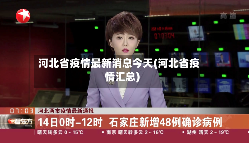 河北省疫情最新消息今天(河北省疫情汇总)