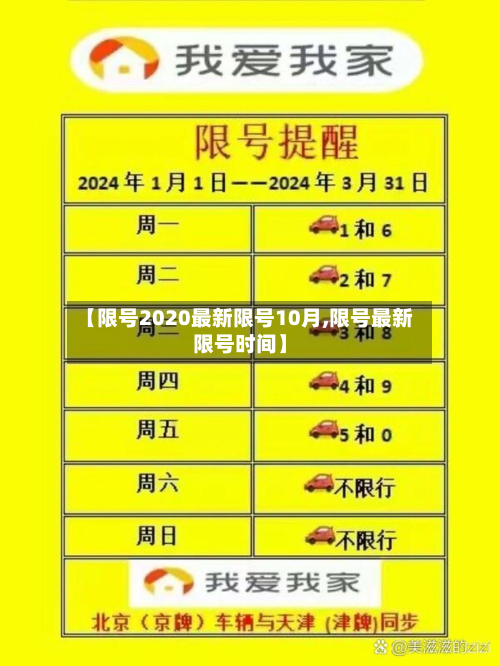 【限号2020最新限号10月,限号最新限号时间】-第3张图片