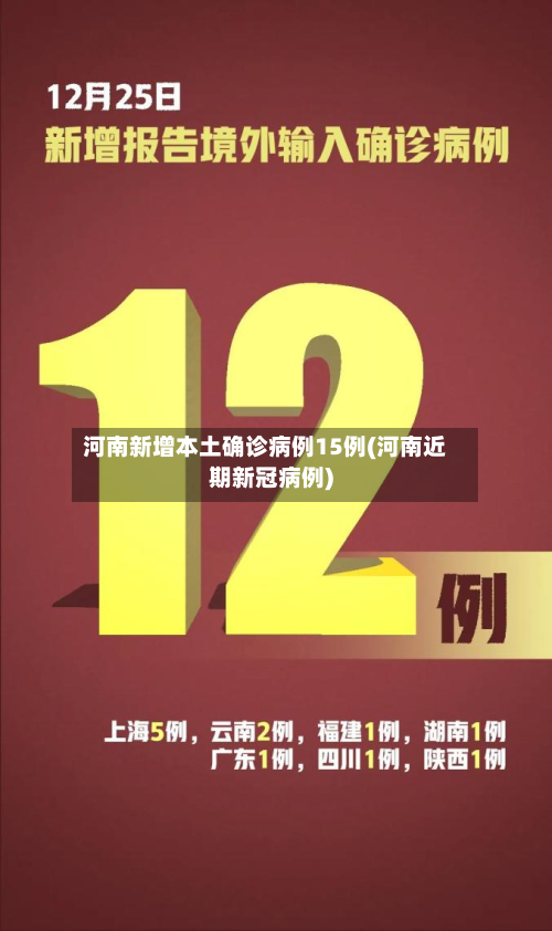 河南新增本土确诊病例15例(河南近期新冠病例)-第2张图片