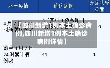 【四川新增1例本土确诊病例,四川新增1例本土确诊病例详情】-第3张图片