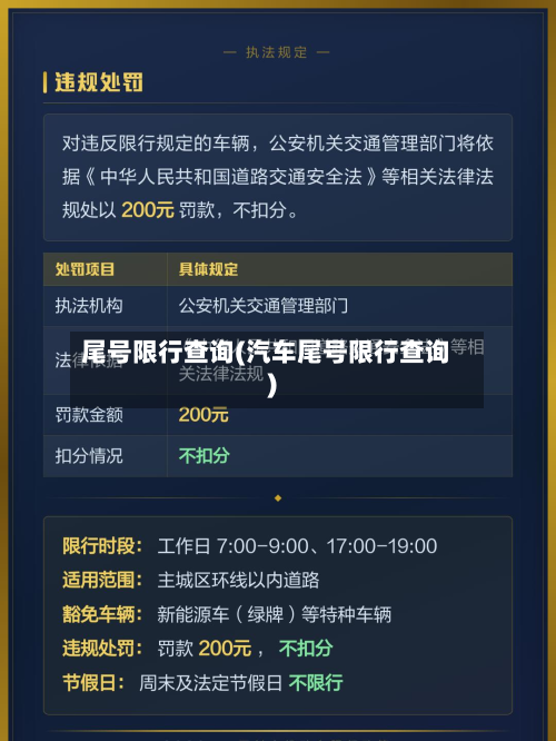 尾号限行查询(汽车尾号限行查询)-第2张图片